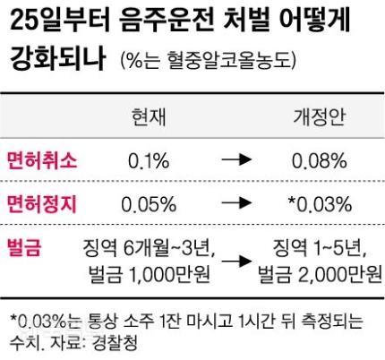 한국일보