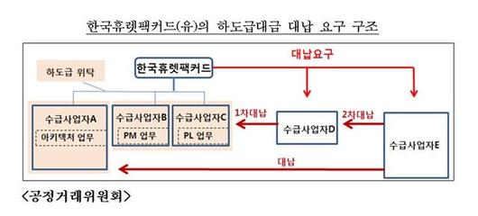 한국일보