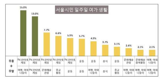 한국일보