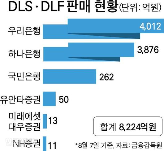 한국일보