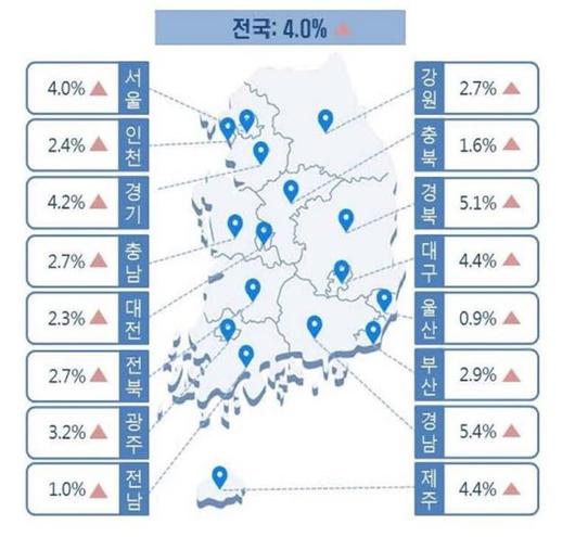 한국일보