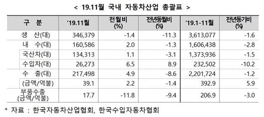 한국일보