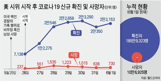 한국일보