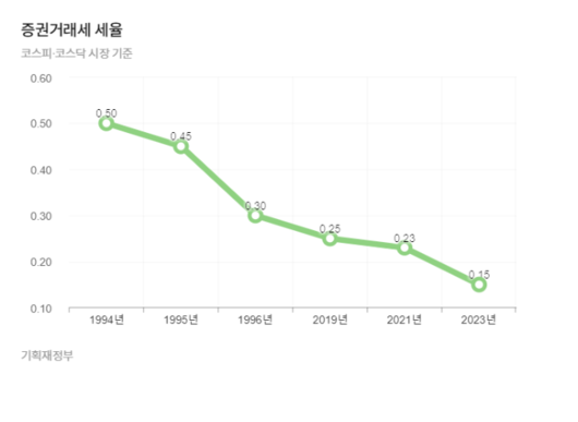 한국일보