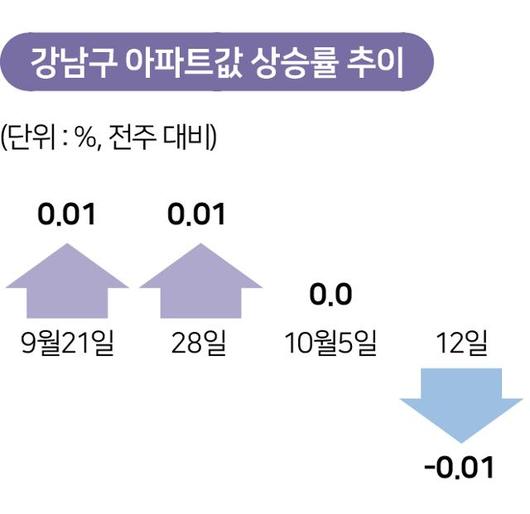 한국일보