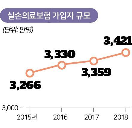 한국일보