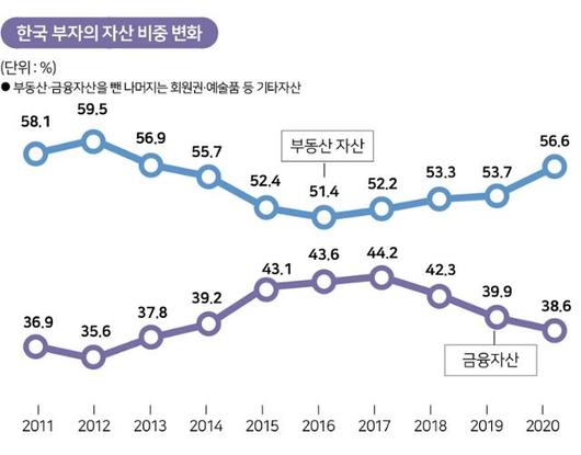 한국일보