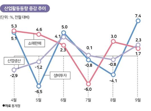 한국일보