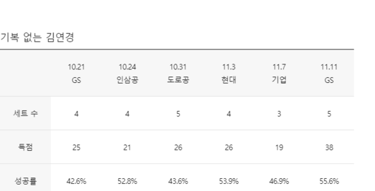 한국일보