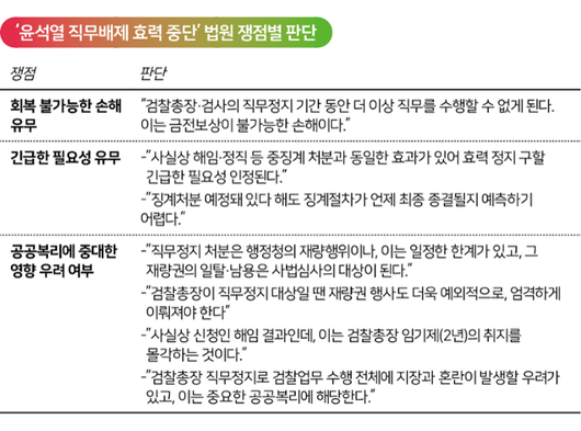 한국일보