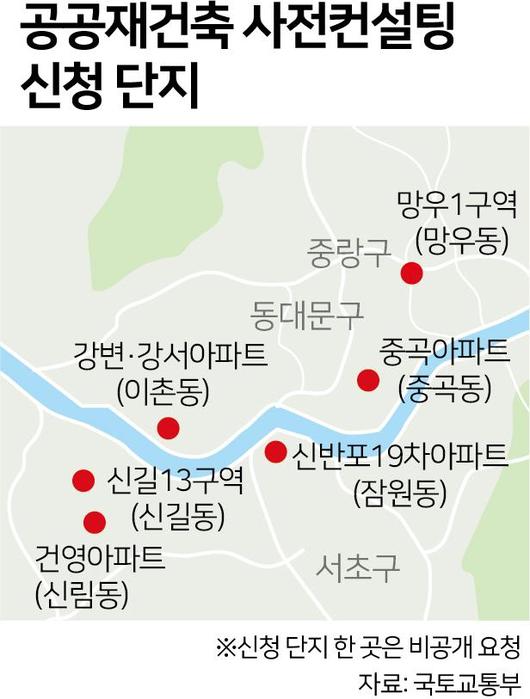 한국일보