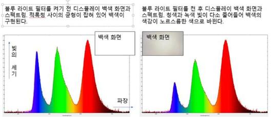 한국일보