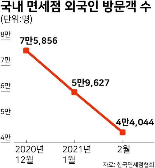 한국일보