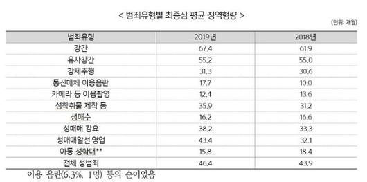 한국일보