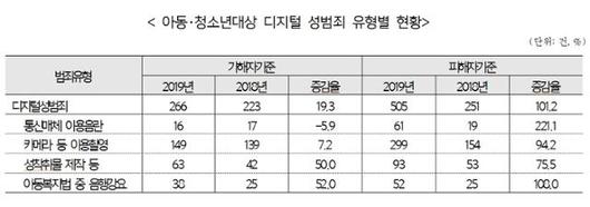 한국일보