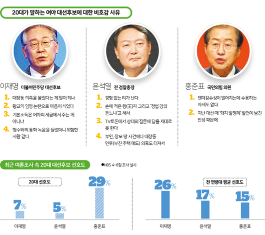 한국일보