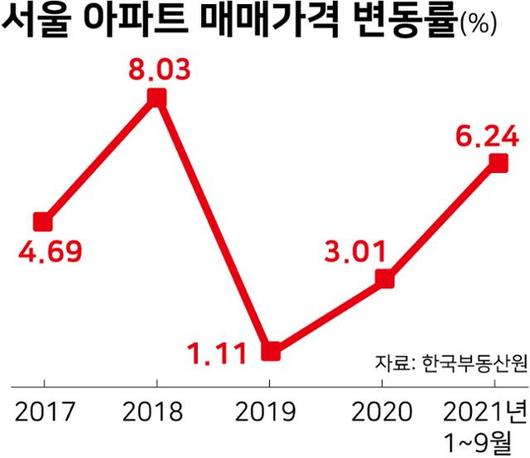 한국일보