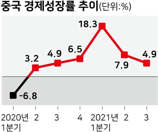 한국일보