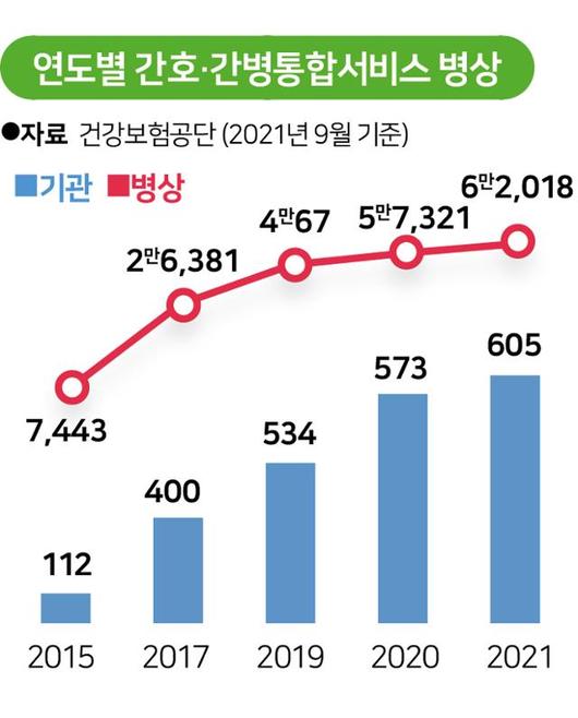 한국일보