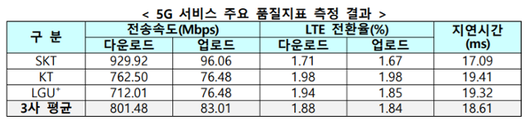 한국일보