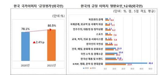 한국일보