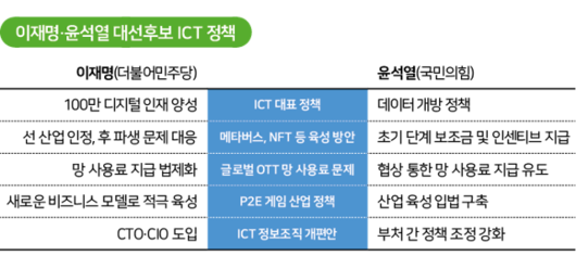 한국일보