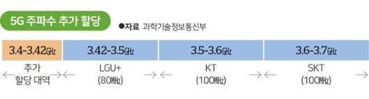 한국일보