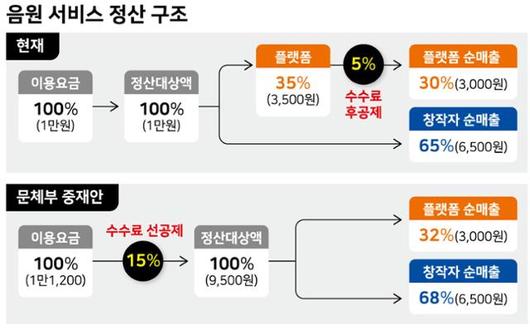 한국일보