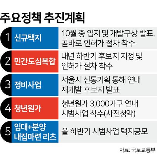 한국일보