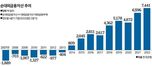 한국일보