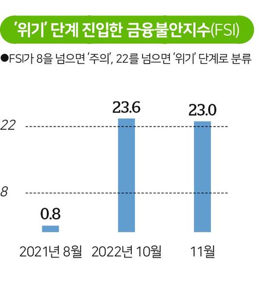 한국일보