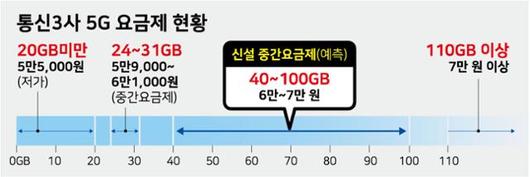 한국일보