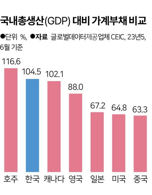 한국일보