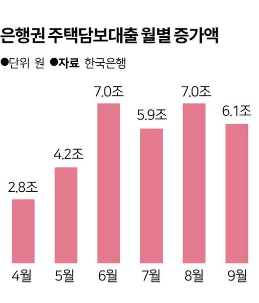 한국일보