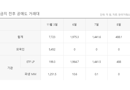 한국일보