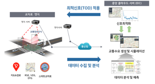 한국일보