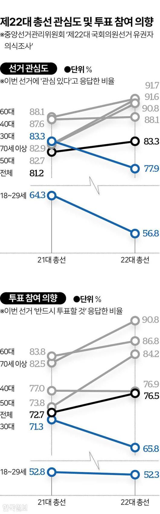 한국일보