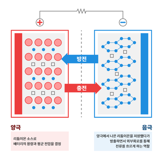 한국일보