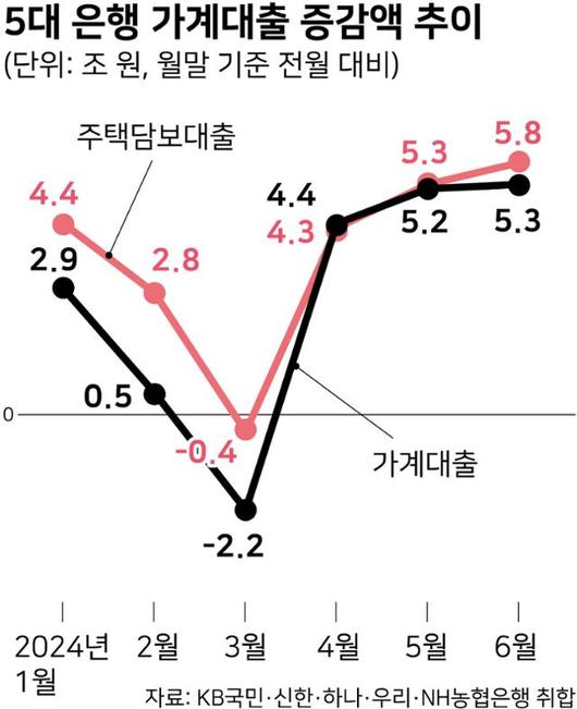 한국일보