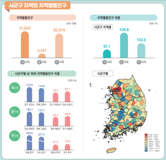 한국일보