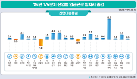 한국일보