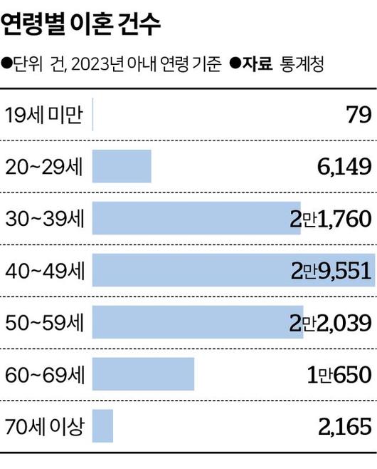 한국일보