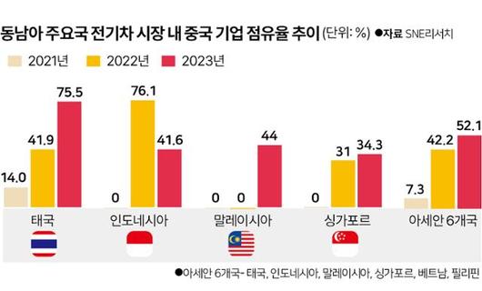 한국일보