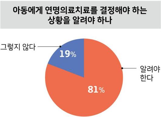 한국일보