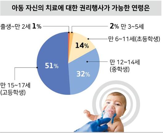 한국일보