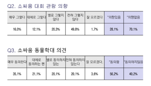 한국일보