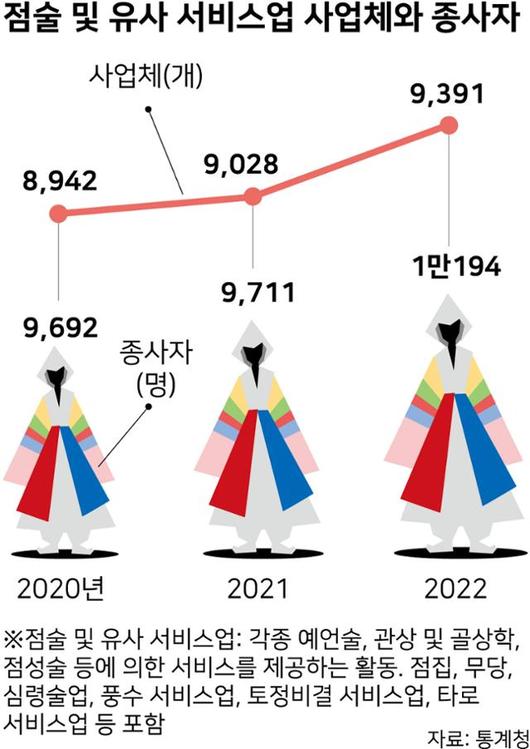 한국일보