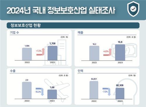 한국일보