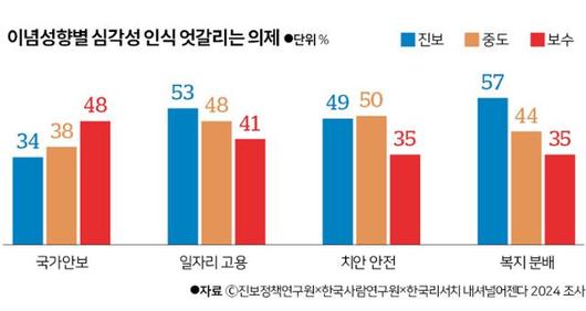 한국일보