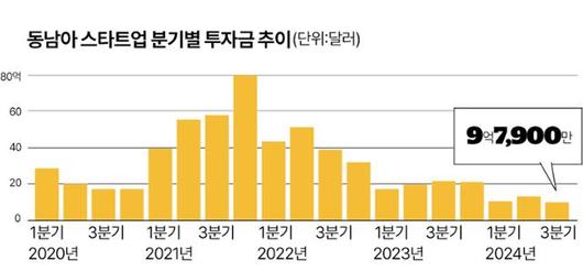 한국일보